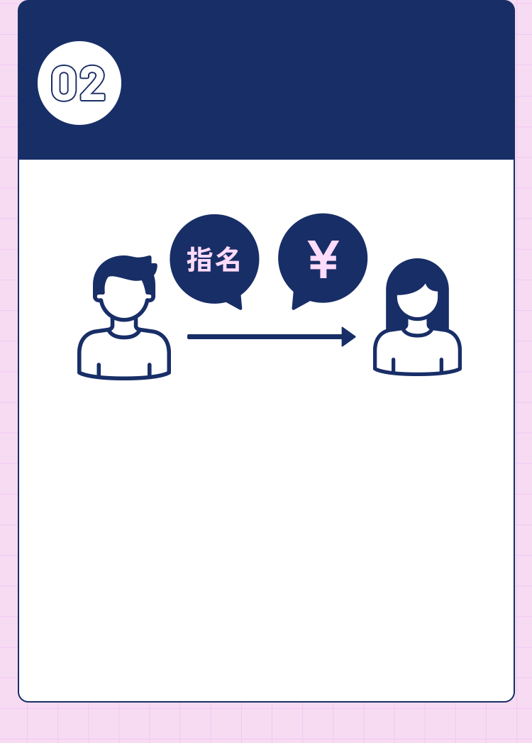 頑張っただけ評価される指名制度